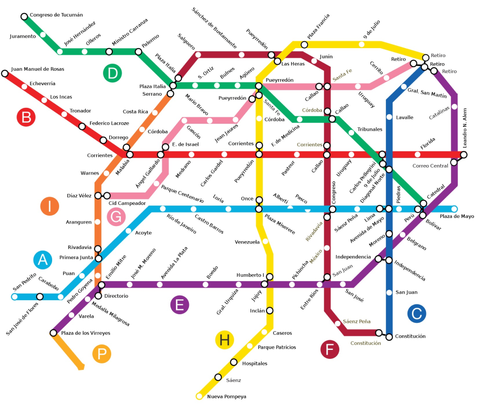 Mapa del Subte